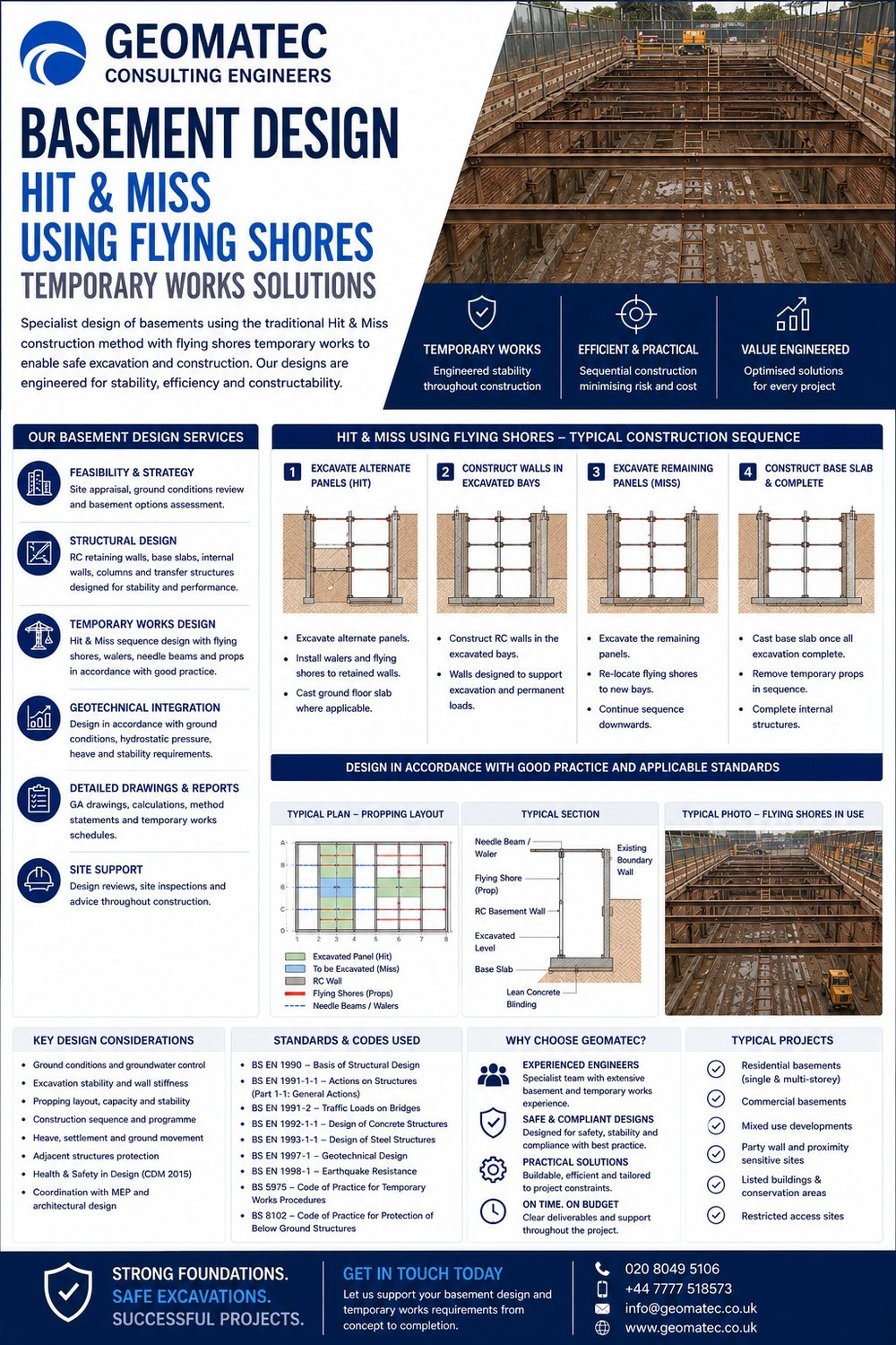 Geomatec basement design brochure