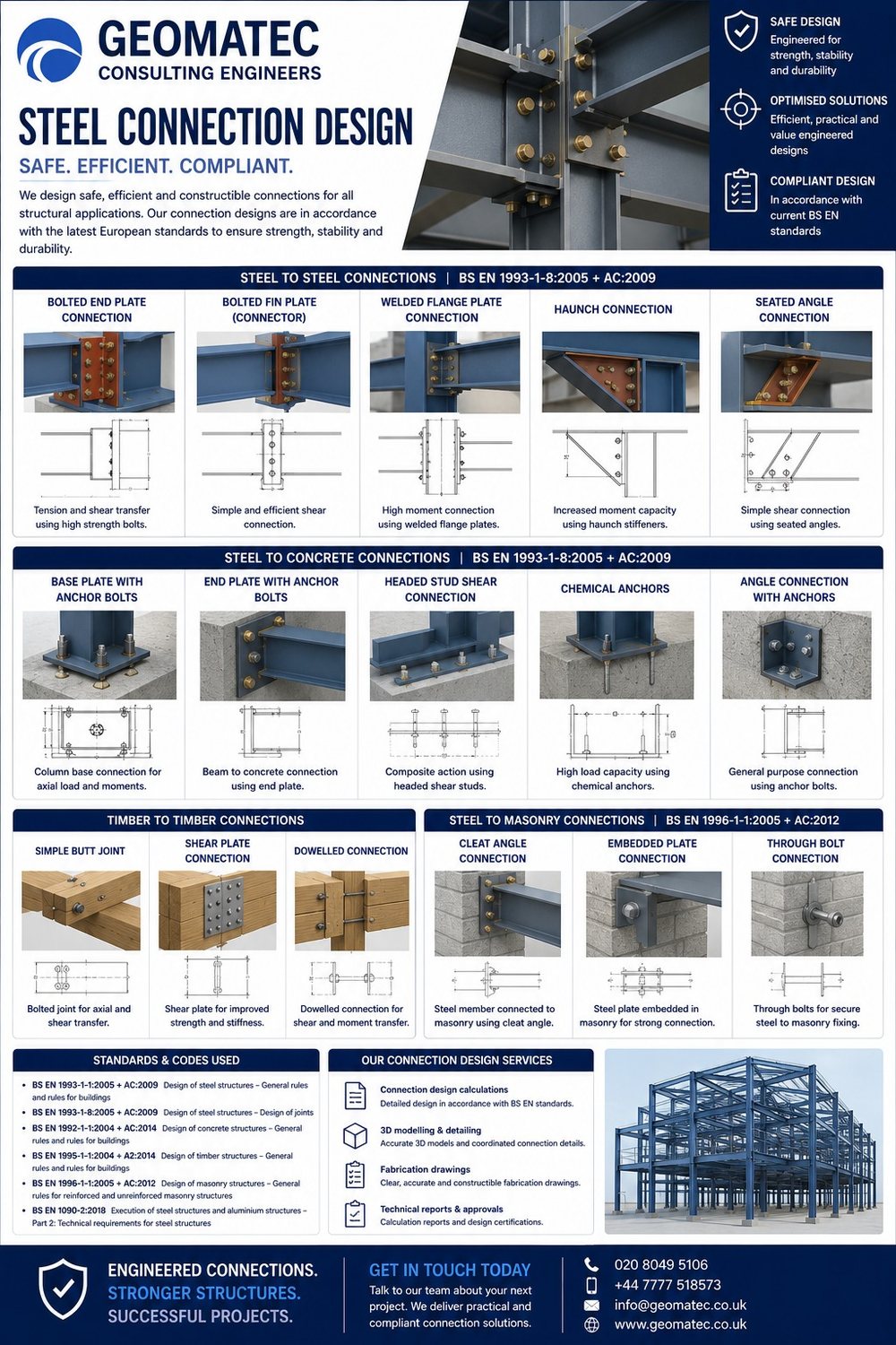 Geomatec steel connection design brochure